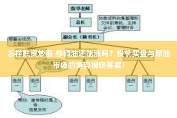 怎样融资炒股 棕榈油还能涨吗？投机买盘与原油市场的博弈揭晓答案！